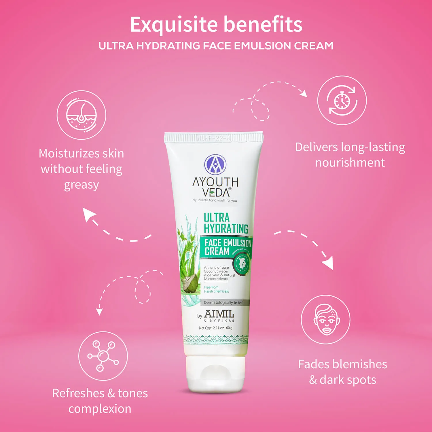Ayouthveda D-Tan CSMS Skincare Routine