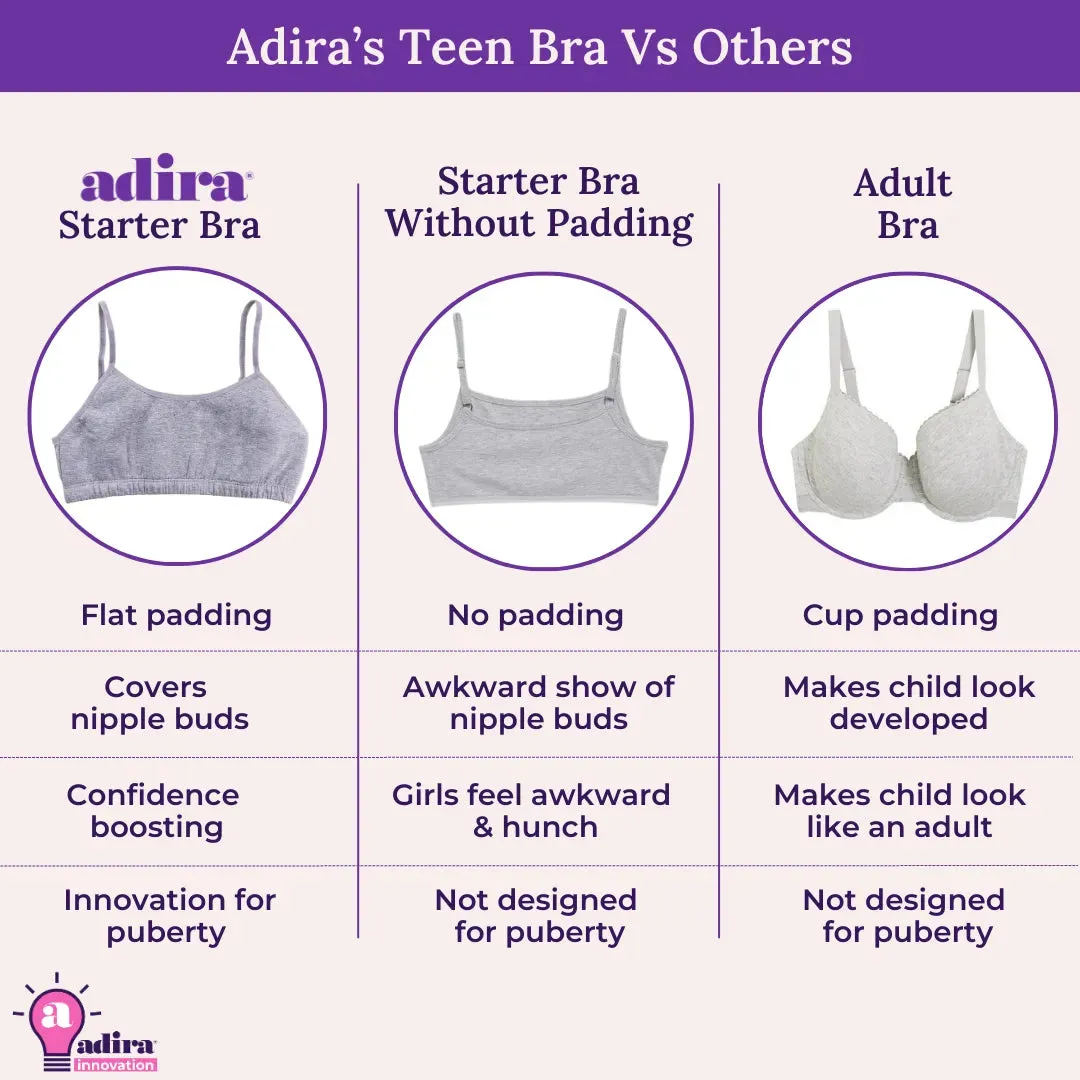 Bra For Teen | Comfy Bras For Teen Online | Wireless | Pack Of 2
