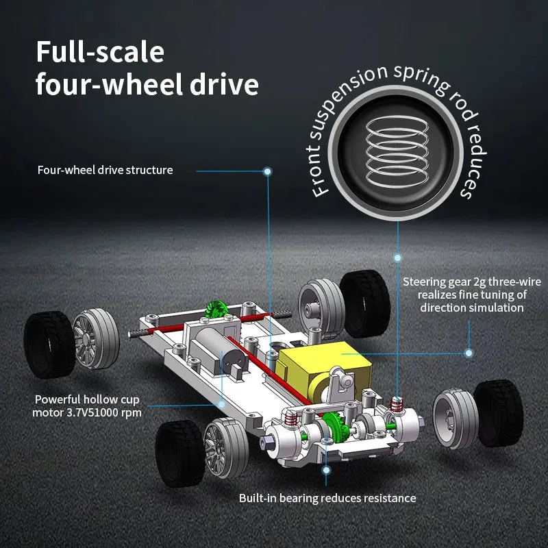 DriftZone ® Mini Drifter V4