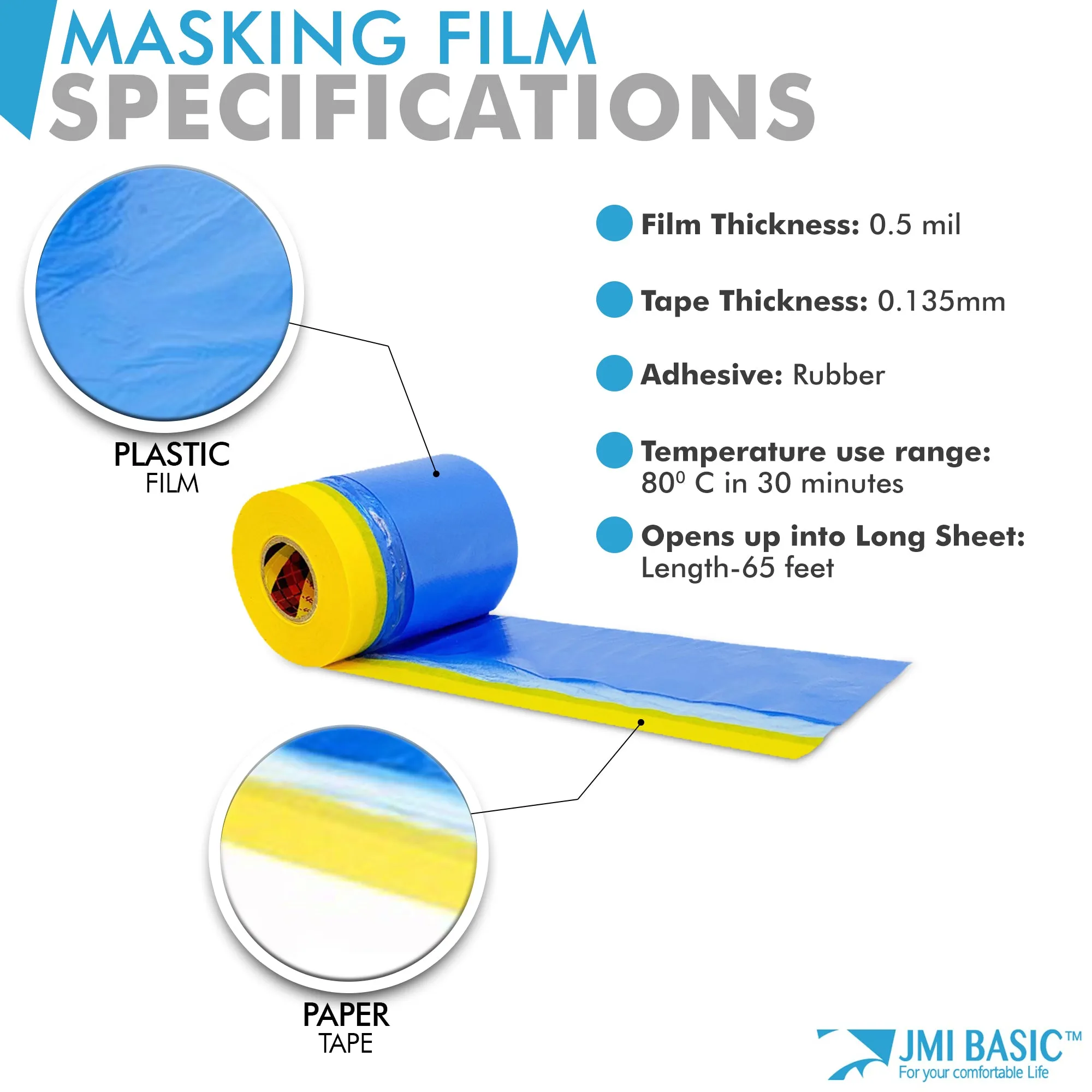 JMIBASIC Pre taped Masking Paper - Painters Plastic Sheeting Paint Tape for Auto body