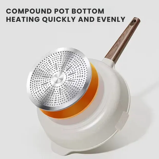 Non-Stick Wok with Steamer Basket – Multi-Use Iron Wok with Lid
