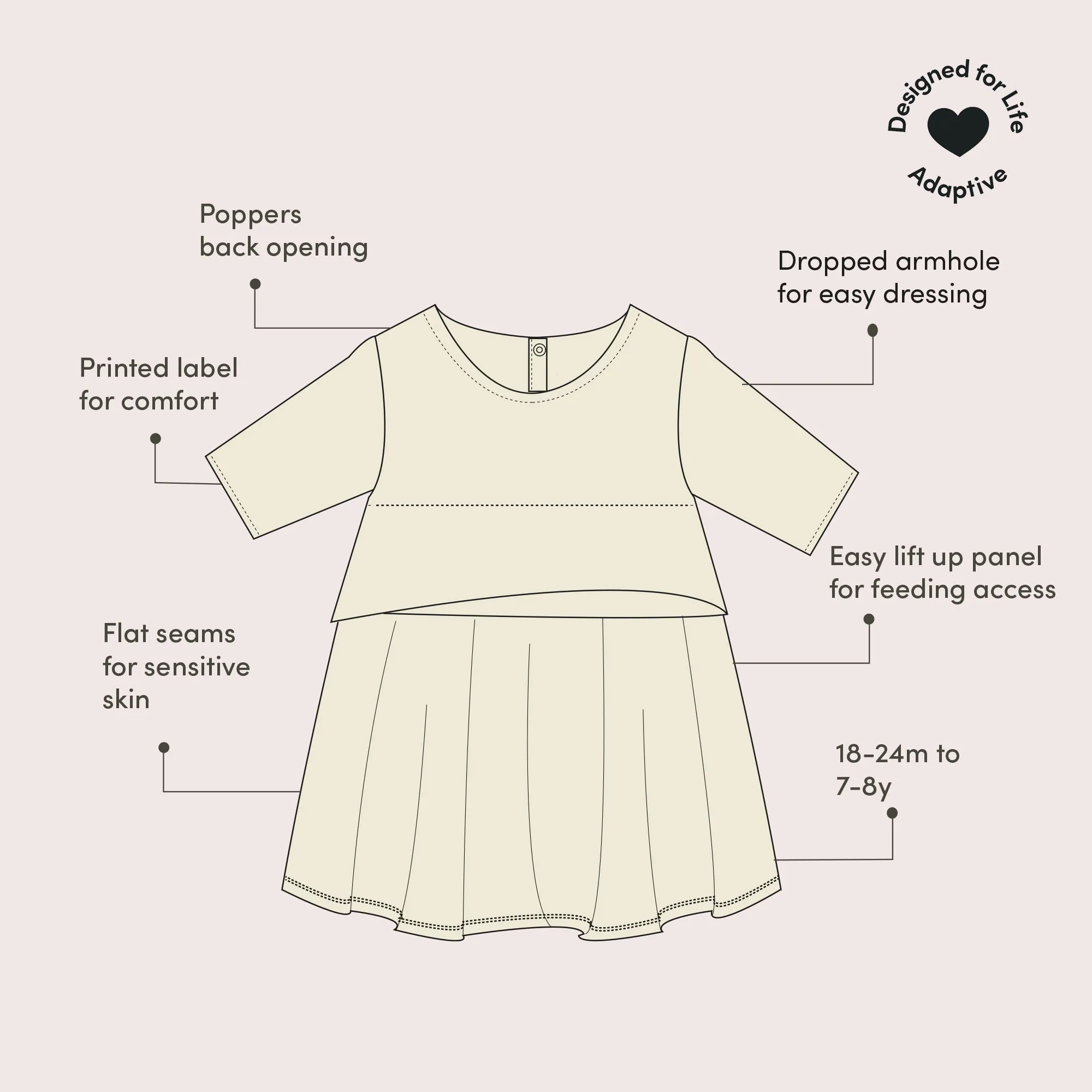 Quince Flowers Adaptive Easy Peasy Dress