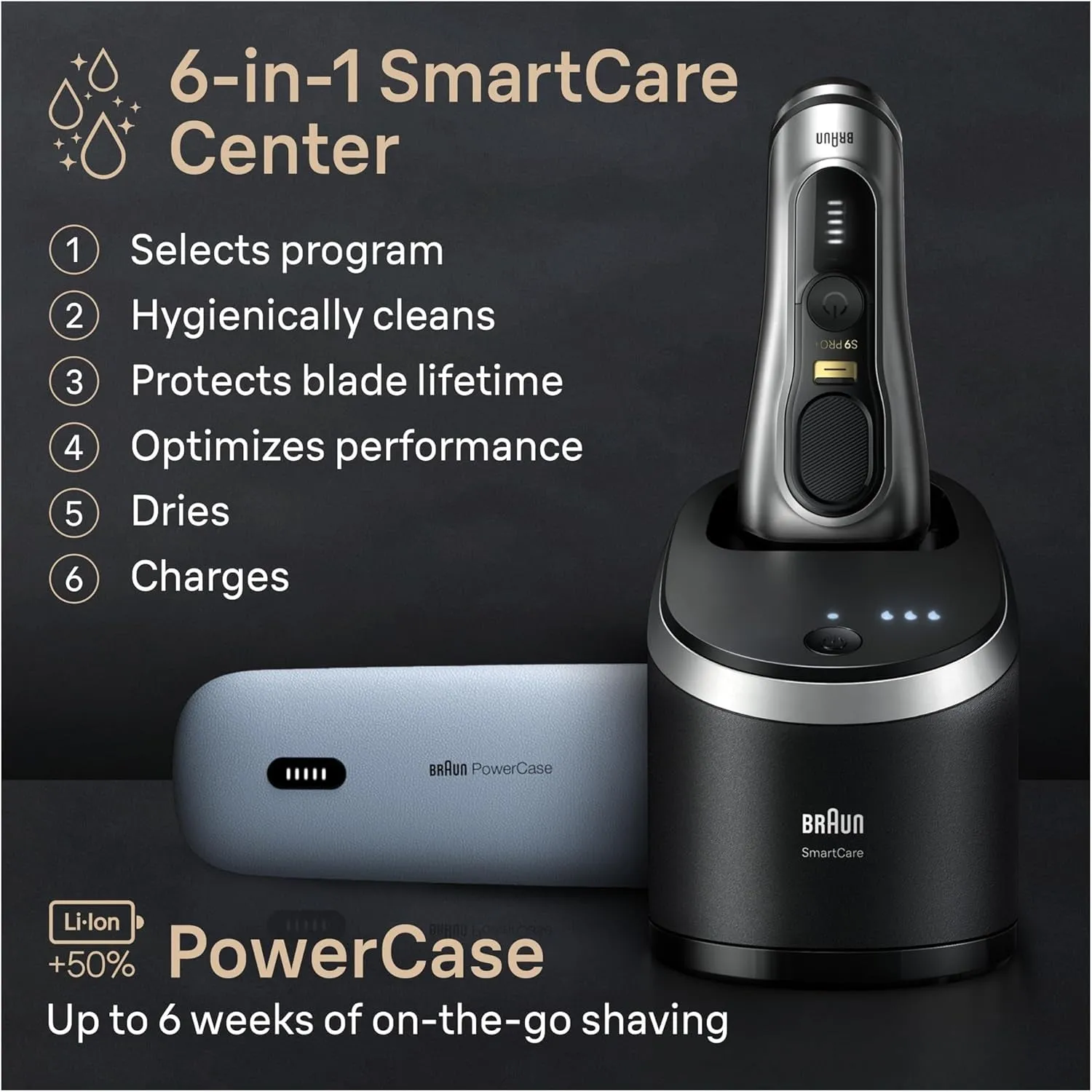 Series 9 PRO  9577Cc Electric Razor for Men, 5 Pro Shave Elements & Precision Long Hair Trimmer, 6In1 Smartcare Center, Powercase for Mobile Charging, Wet & Dry, 60Min Battery Runtime