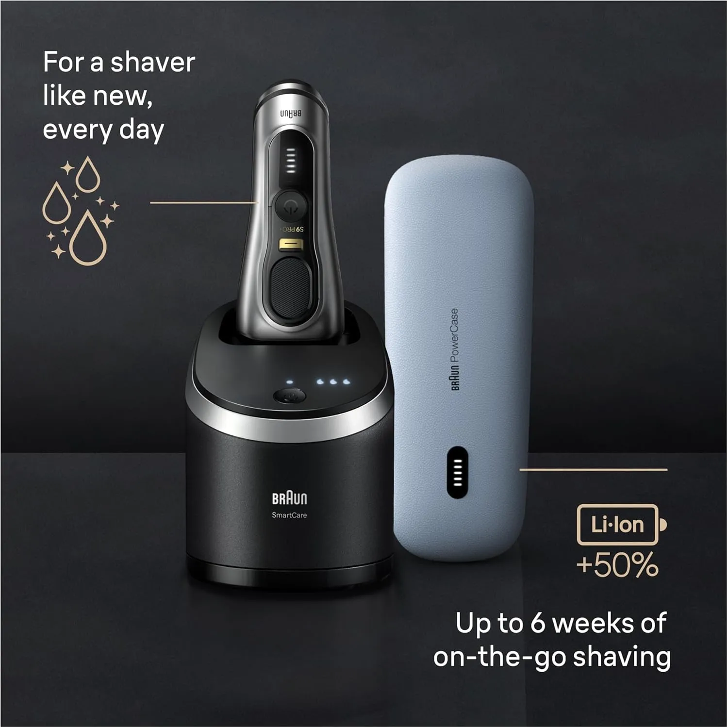 Series 9 PRO  9577Cc Electric Razor for Men, 5 Pro Shave Elements & Precision Long Hair Trimmer, 6In1 Smartcare Center, Powercase for Mobile Charging, Wet & Dry, 60Min Battery Runtime