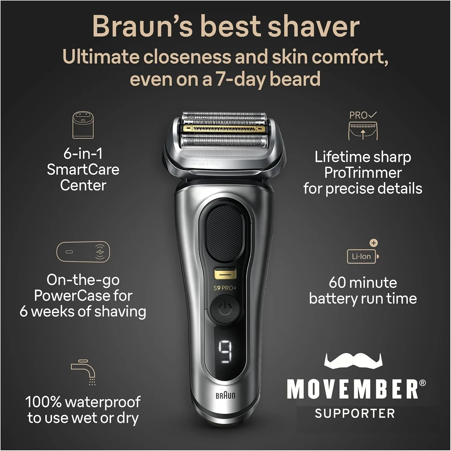 Series 9 PRO  9577Cc Electric Razor for Men, 5 Pro Shave Elements & Precision Long Hair Trimmer, 6In1 Smartcare Center, Powercase for Mobile Charging, Wet & Dry, 60Min Battery Runtime
