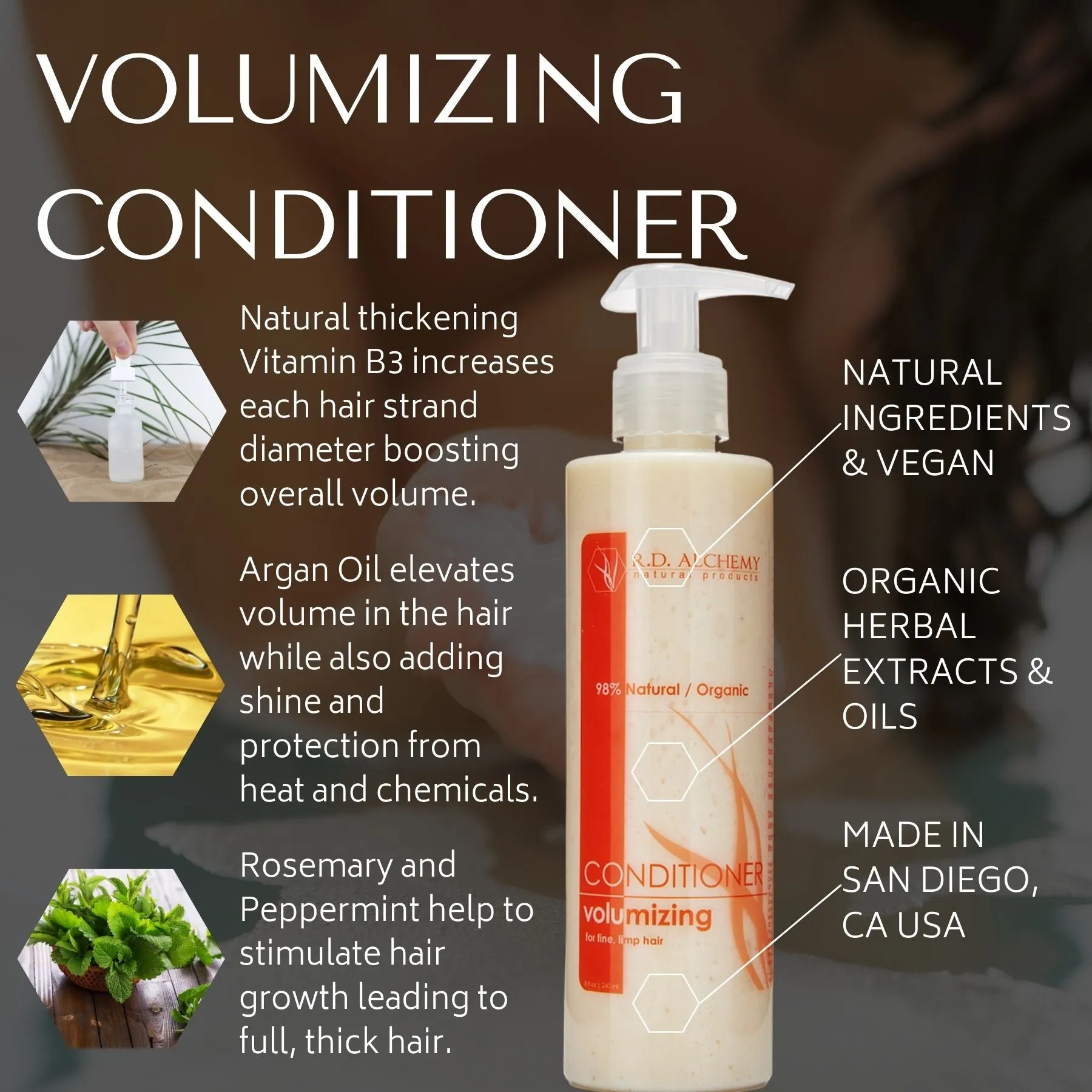 Volumizing Conditioner