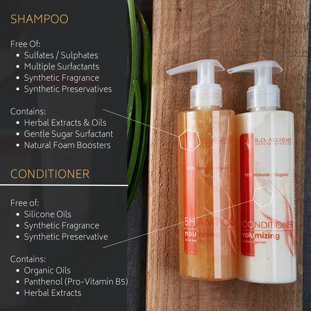 Volumizing Conditioner